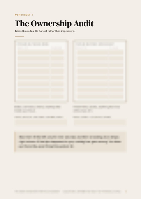 The Ownership Audit worksheet